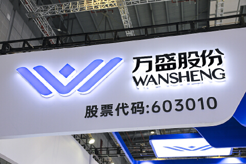 阻燃剂龙头万盛股份年报巨亏9.6亿,潍坊基地减值拖累业绩,郭广昌5年浮亏超8亿