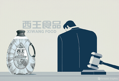 西王食品被ST后实控人遭立案：2025年亏损12.42亿元，控股股东2亿股流拍